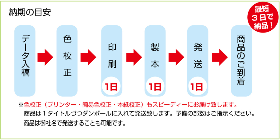 CDLPs_6